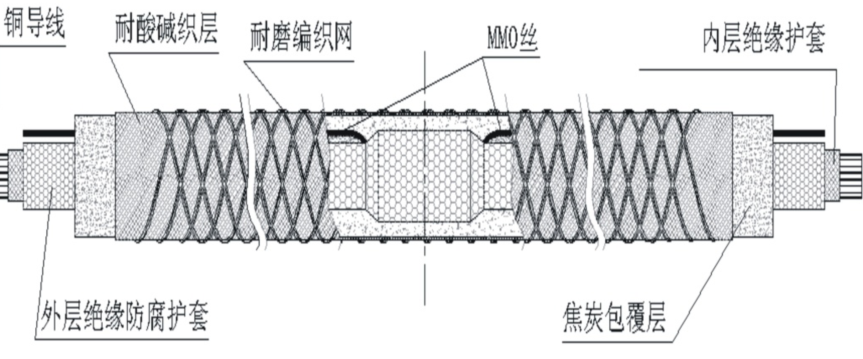 20140113155351_6